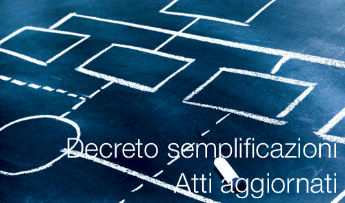 Decreto semplificazioni Atti aggiornati