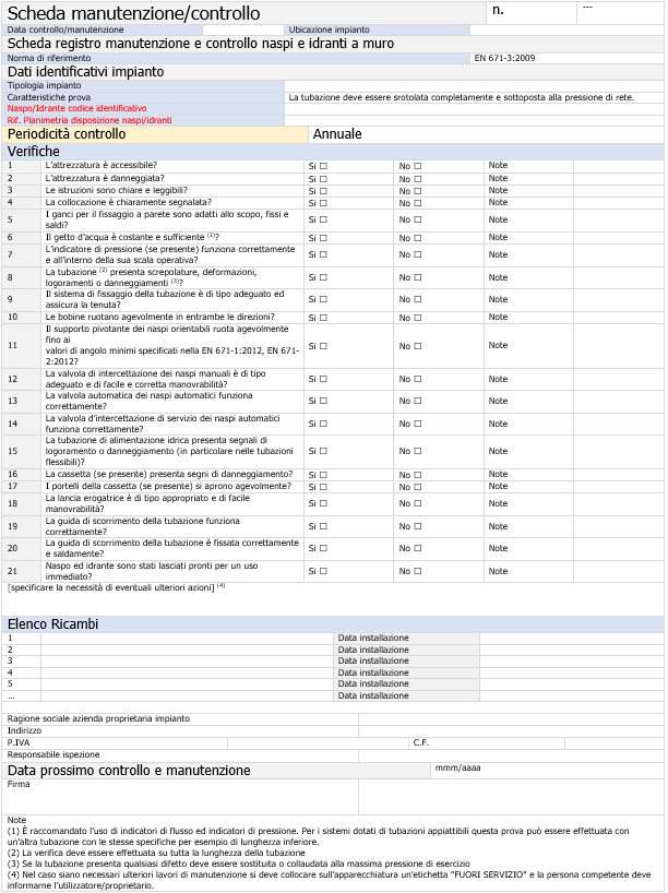 Scheda manutenzione controllo annuale