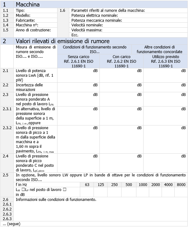 Tabella verifica EN ISO 11690 1