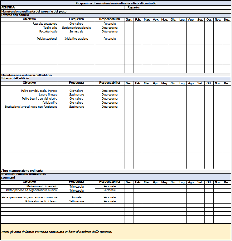 Esempio programma di manutenzione