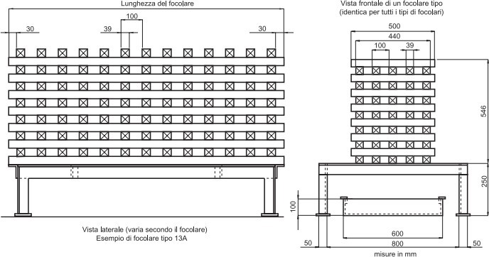 Figura 6   Focolare di prova di classe A