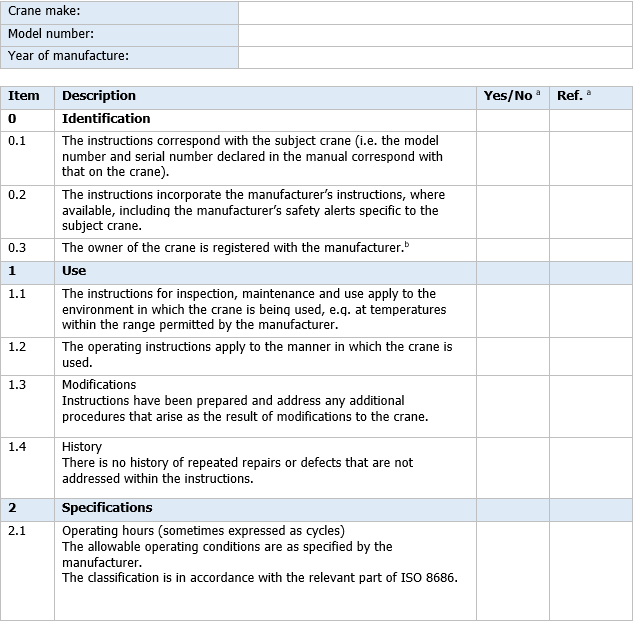 ISO 9927 1 Lista Controllo Ispezioni regolari apparecchi sollevamento