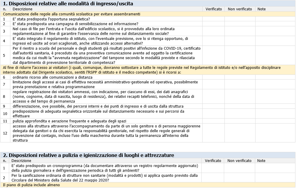 Protocollo Covid 19 Sicurezza scuole  as 2021 2022   Immagine 1 schede