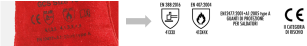 Guanti di protezione per i saldatori Figura3