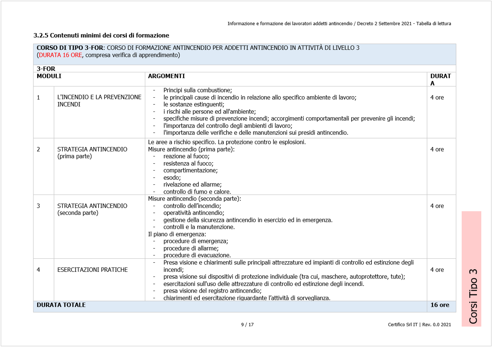 Decreto 2 Settembre 2021   Corso Tipo 3   I