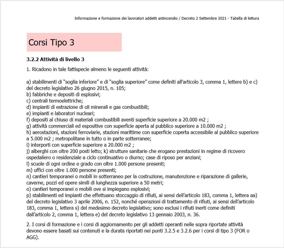 Decreto 2 Settembre 2021   Corso Tipo 3