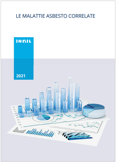 Le malattie asbesto correlate