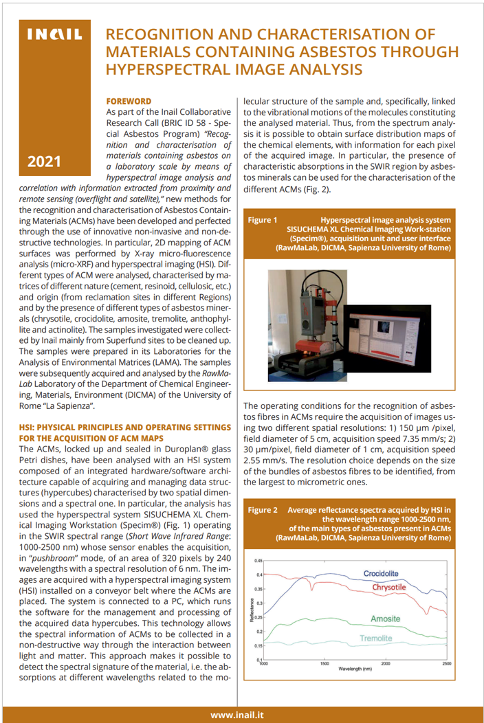 Recognition and characterisation of materials containing asbestos through hyperspectralimage image analysis