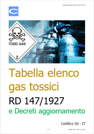 Tabella elenco gas tossici RD 147 1927 e Decreti aggiornamento