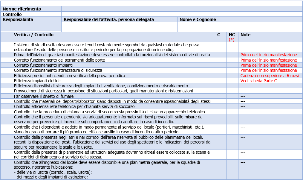 Registri antincendio locali di pubblico spettacolo   Fig  3