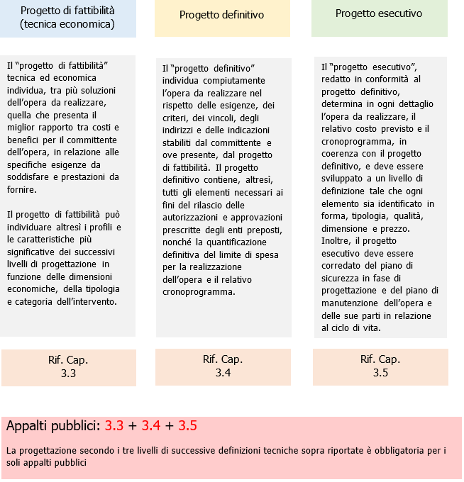 CEI 0 2 2022 Fig  1