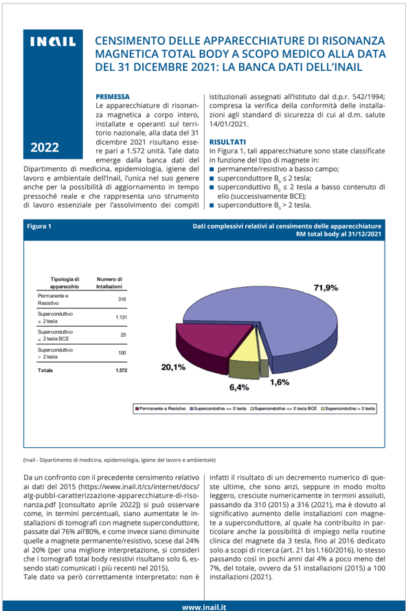 Censimento apparecchiature di risonanza magnetica al 31 12 2021