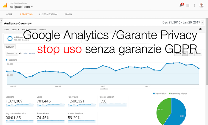 Google Analytics   Garante privacy stop uso senza garanzie GDPR