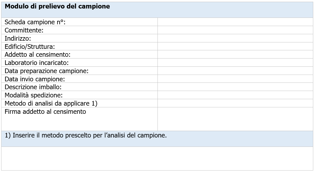 Criteri censimento MCA in accordo UNI 11870 Prospetto B1