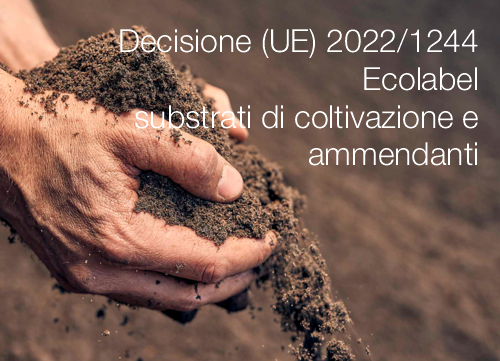 Decisione UE 2022 1244