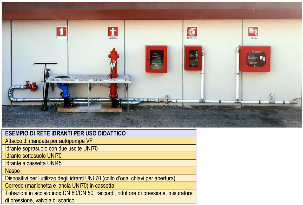 Indicazioni applicative DM 2 settembre 2021   Immagine 1