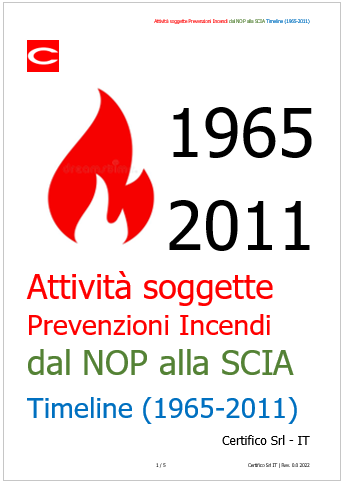 Attivit  soggette Prevenzioni Incendi dal NOP alla SCIA  1965 2011 