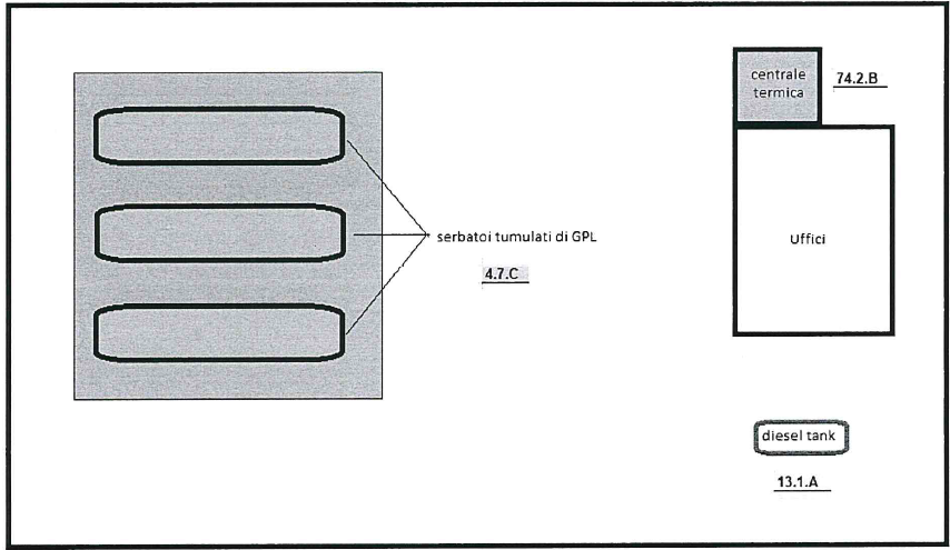 Circolare VVF n  15438 del 15 ottobre 2019   Fig  1