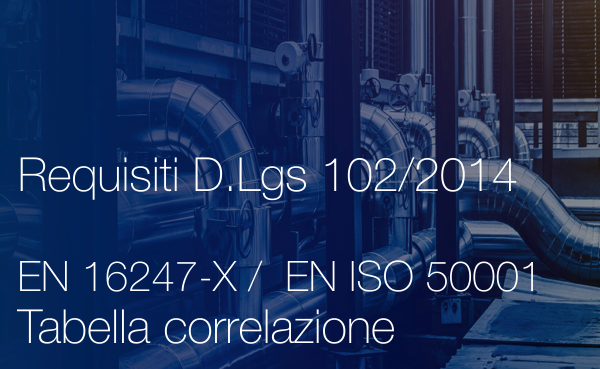 Requisiti D Lgs 102 2014 Norme serie UNI CEI EN 16247 X e CEI EN ISO 50001 2011    Tabella Correlazione