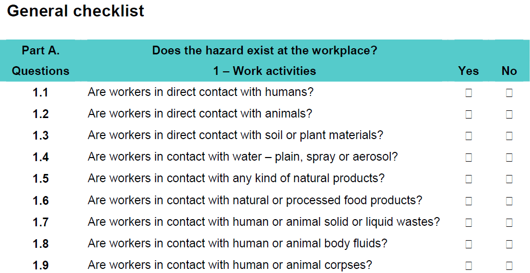 Risk assessment biological agents EU OSHA Checklist