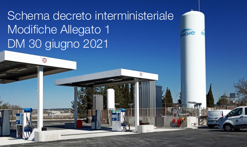 Schema decreto interministeriale  Modifiche allegato 1 DM 30 giugno 2021