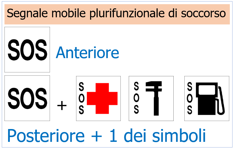 Segnale mobile plurifunzionale di soccorso Bozza DM