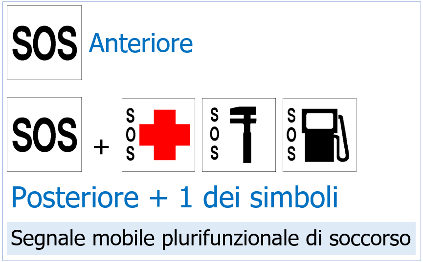 Segnale mobile plurifunzionale di soccorso