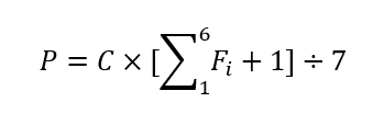 Valutazione rischio biologico Formula