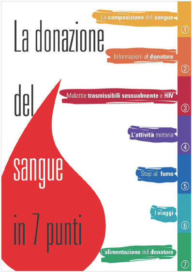 La donazione del sangue