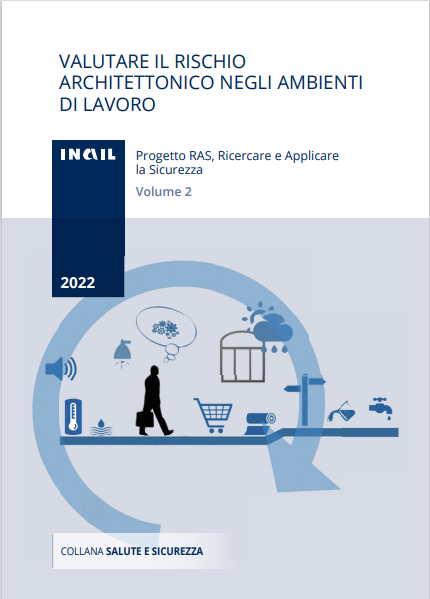 Valutare il rischio architettonico negli ambienti di lavoro