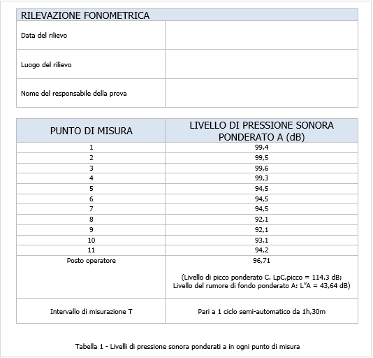 Pagina 11