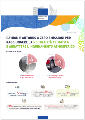 Camion e autobus a zero emissioni 