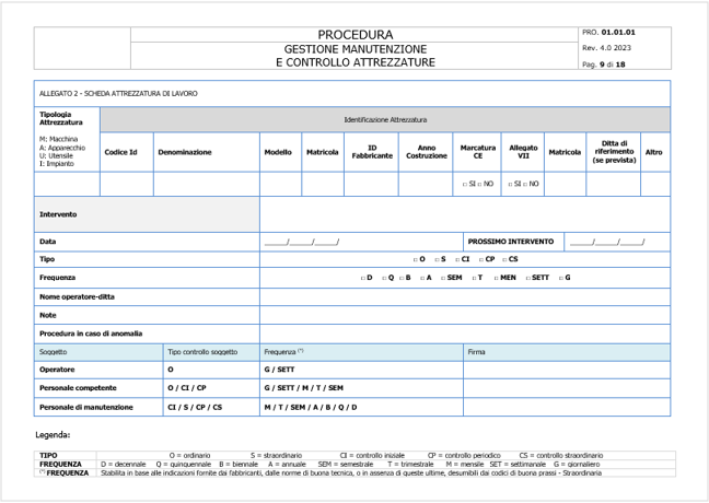 Allegato II Scheda attrezzatura di lavoro