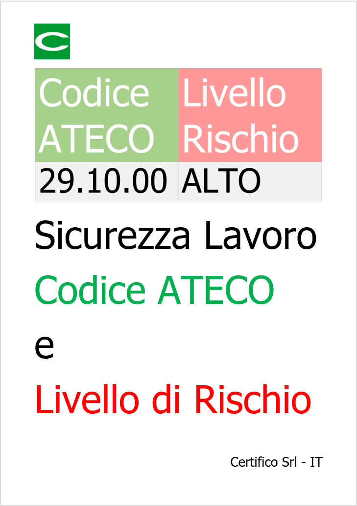 Codice ATECO e Livelli di rischio