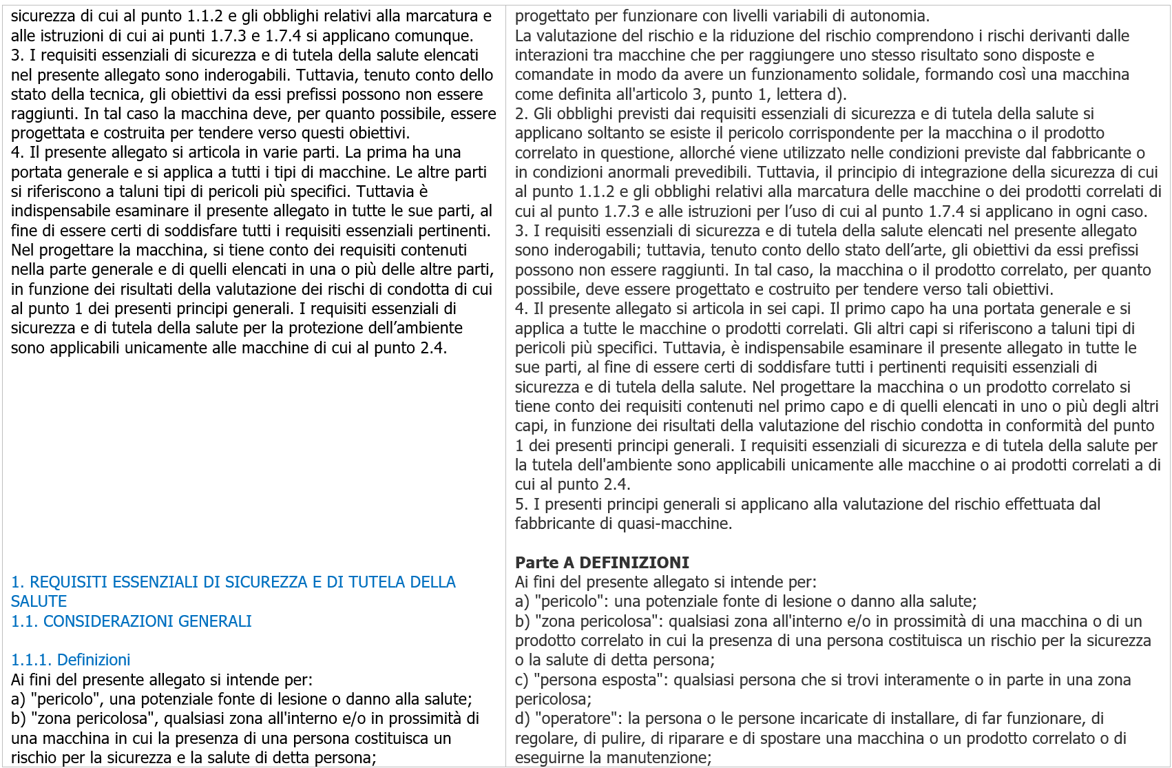 Tavola concordanza estesa RESS Direttiva   Regolamento Macchine 2023 Immagine 2