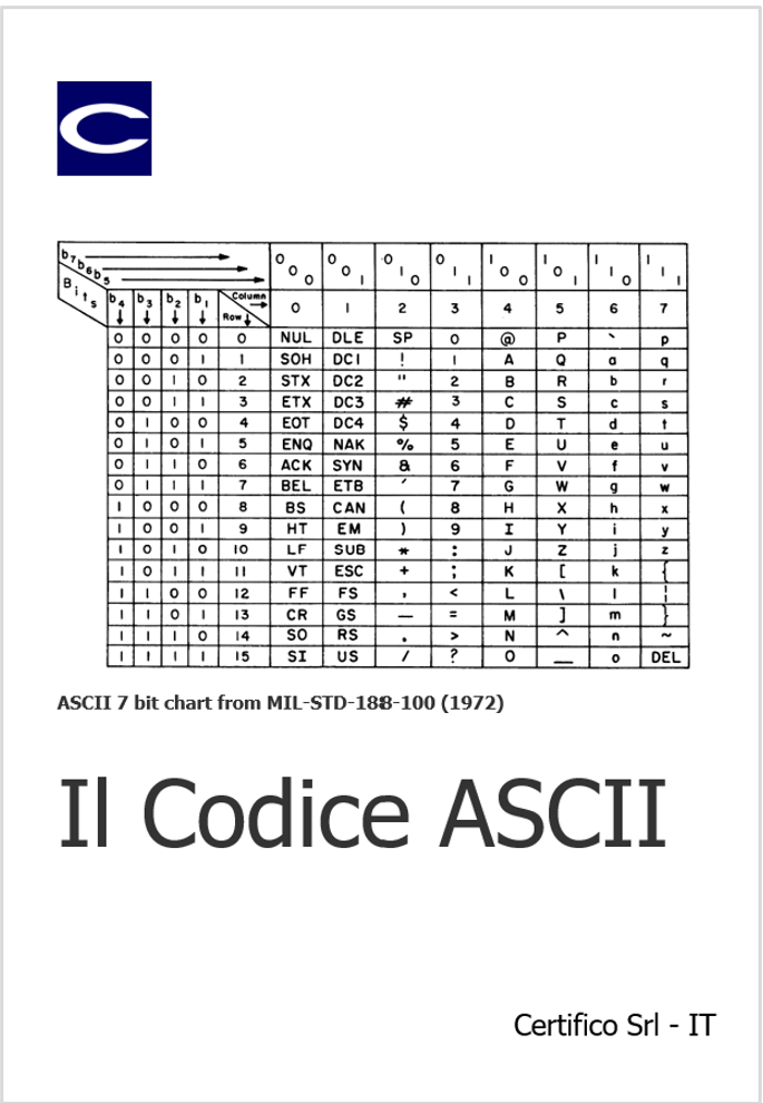 Il codice ASCII