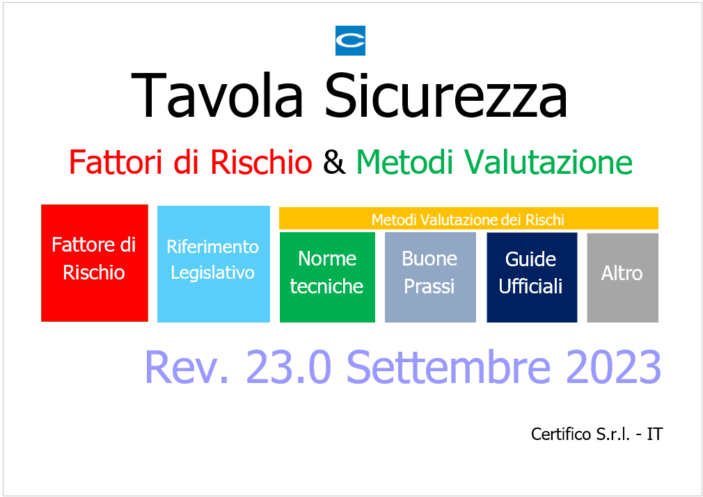 Tavola  Fattori di rischio metodi valutazione