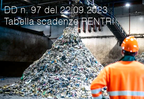 DD n  97 del 22 settembre 2023 Tabella scadenze RENTRI