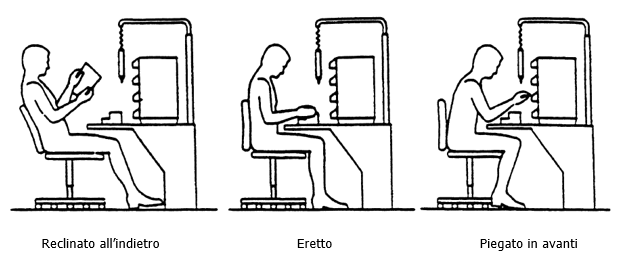 figura 2 esempi di variazioni