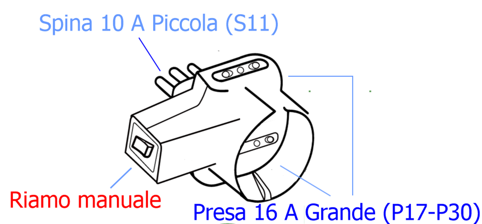 Fig  1   Schema Adattatore in salita