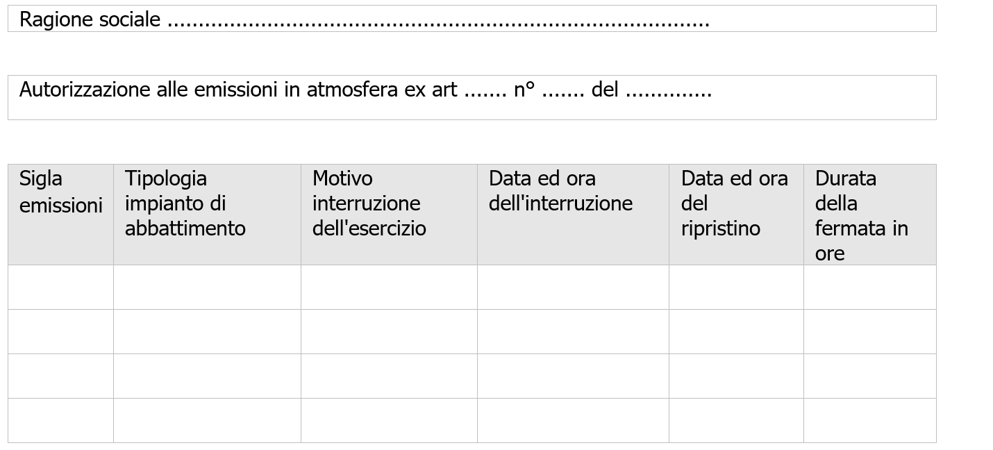 Registro emissioni   Appendice 2