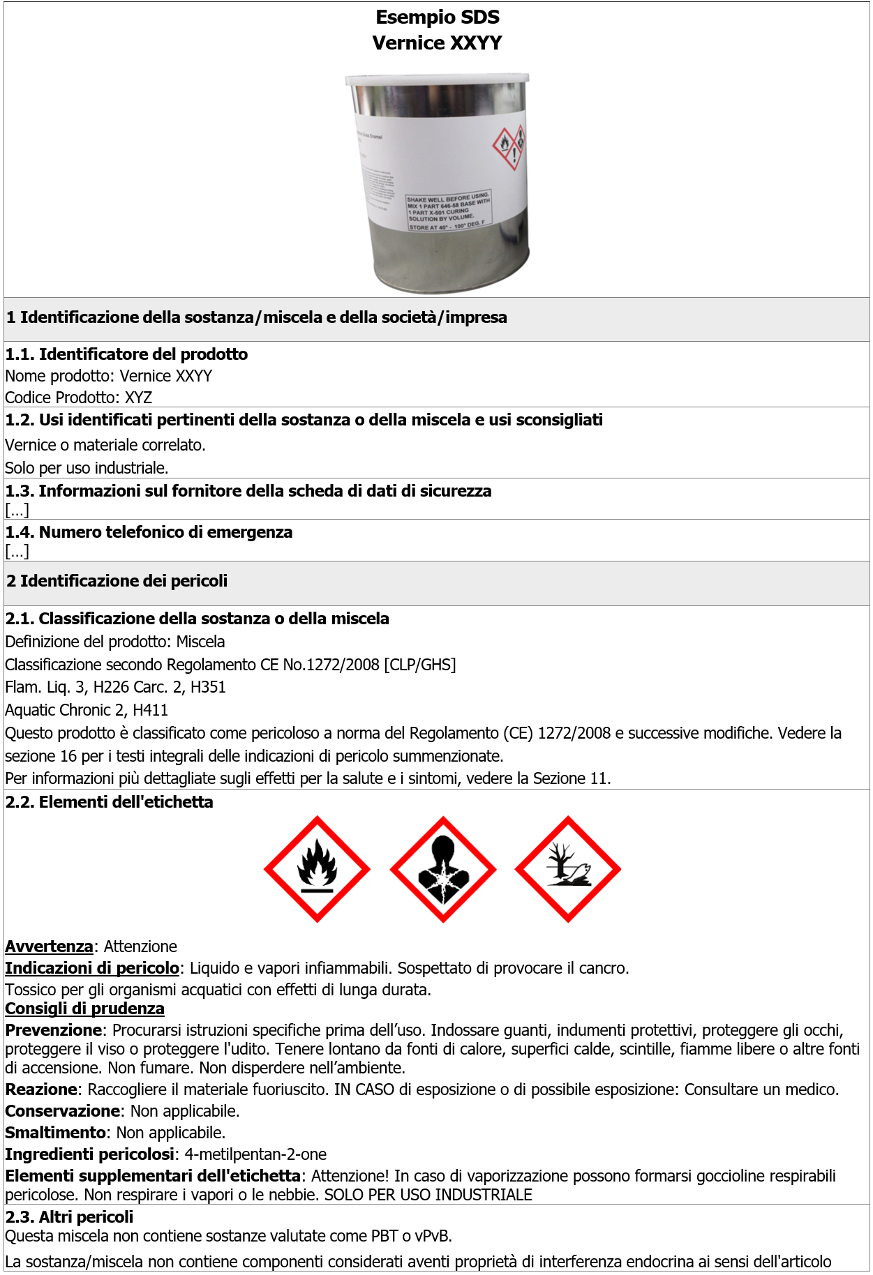 Vernici e pitture   quadro sicurezza Esempio SDS