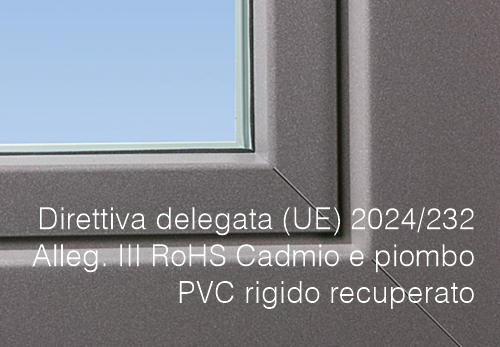 Direttiva delegata  UE  2024 232