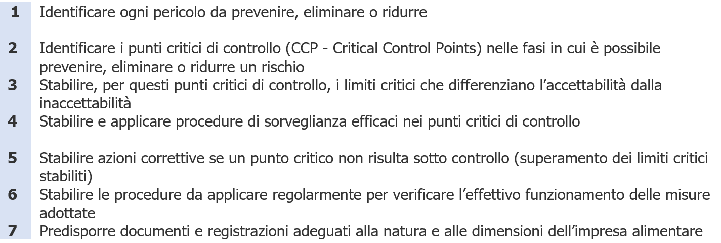 Autocontrollo alimentare e HACCP   Quadro normativo   Tabella