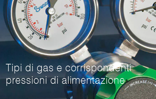 Tipi di gas e corrispondenti pressioni di alimentazione