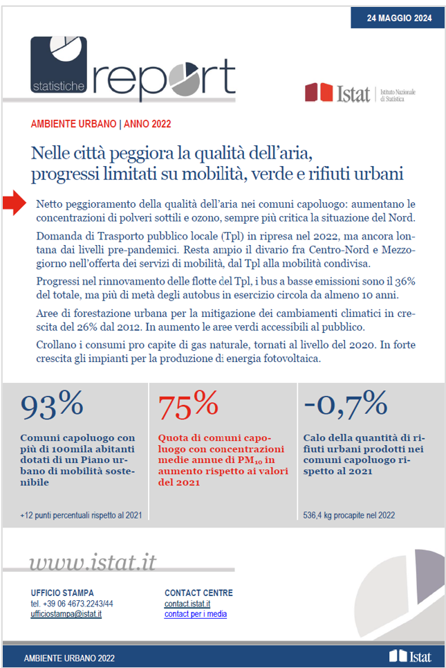 Report ambiente urbano 2022 ISTAT