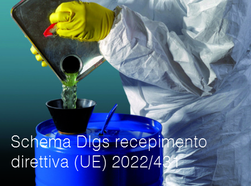 Schema Dlgs recepimento direttiva  UE  2022 431