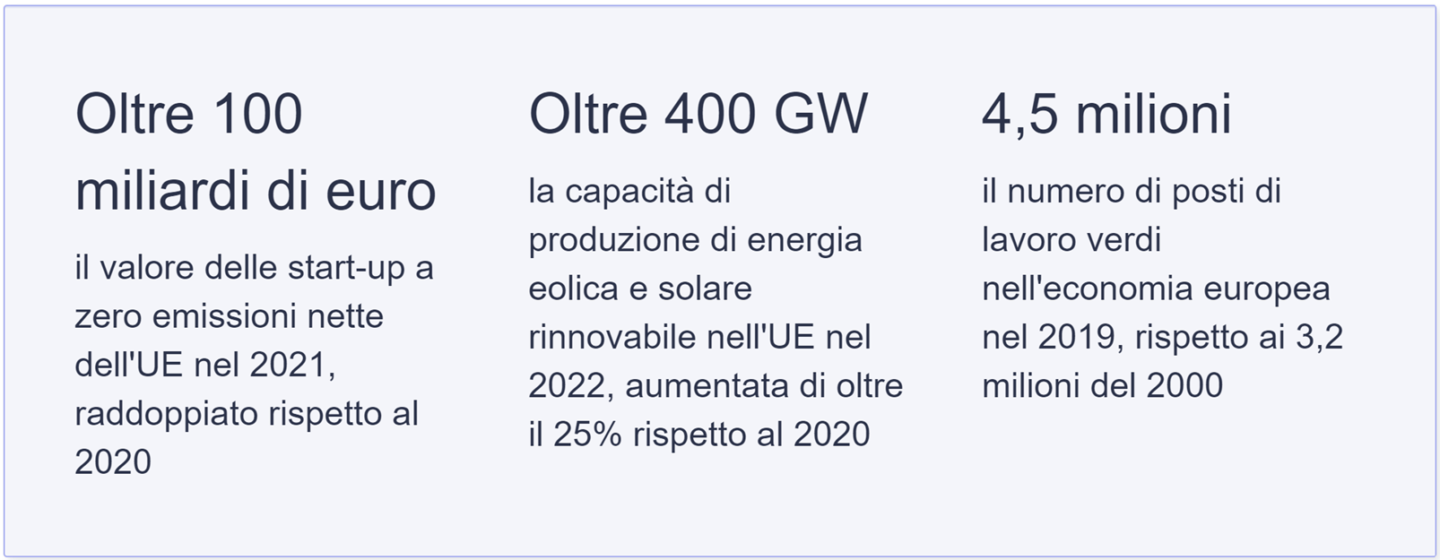 Guidare la rivoluzione industriale verde   Tab  1