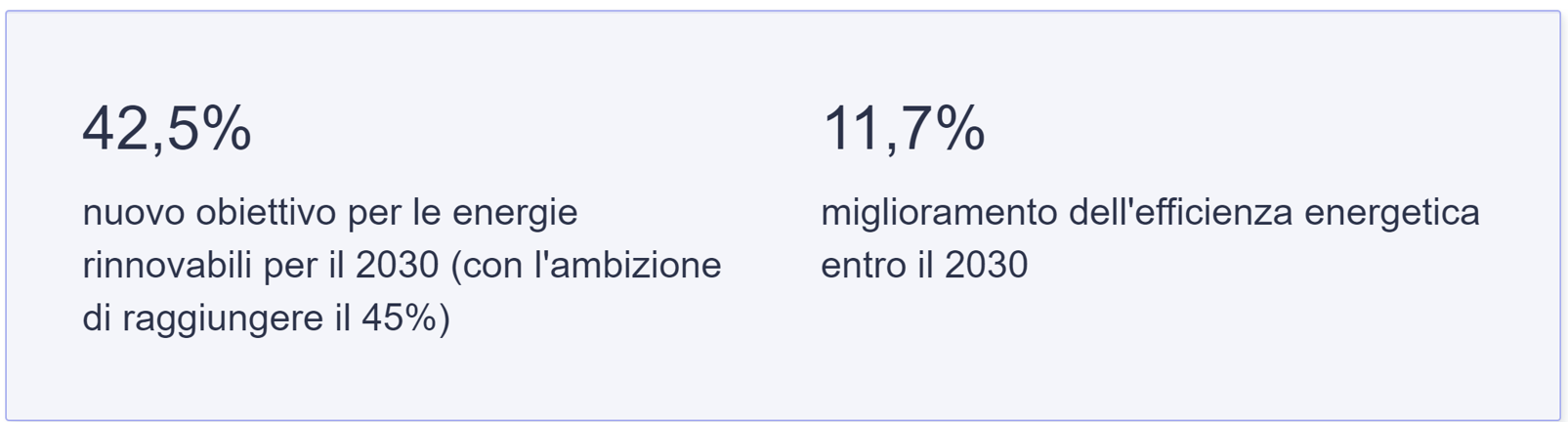 Realizzare un sistema energetico pi  pulito   Tab  1