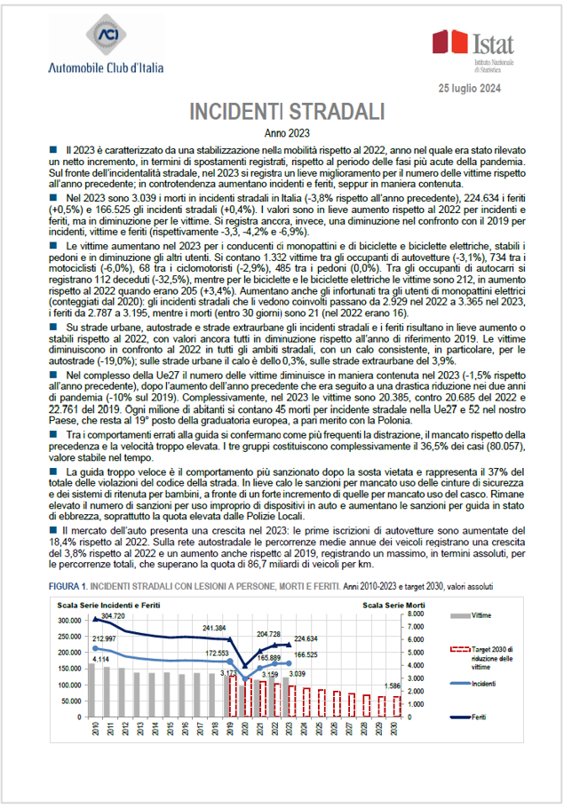 Report ACI ISTAT incidenti stradali 2023